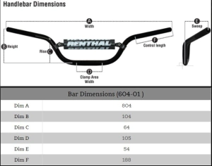 Manubrio Renthal Fatbar